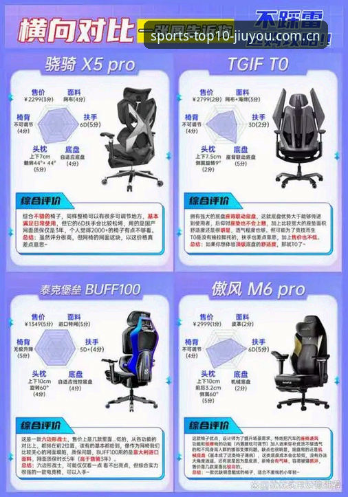 体育app推荐使用技巧 九游体育vs传统平台:十大体育平台选择与使用技巧全面对比